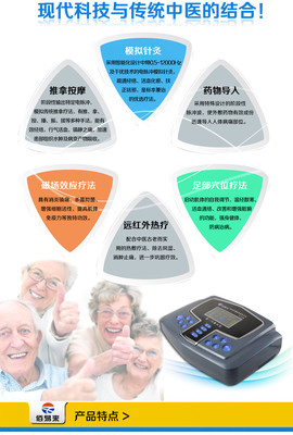 佰易來家用電腦中頻治療儀評測 專業(yè)理療與科技融合，緩解頸椎腰椎不適